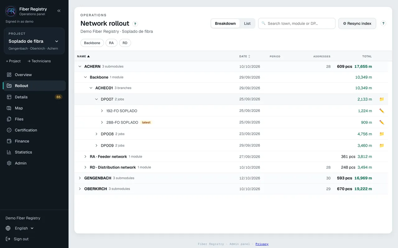 Capture de l'interface : Déploiement