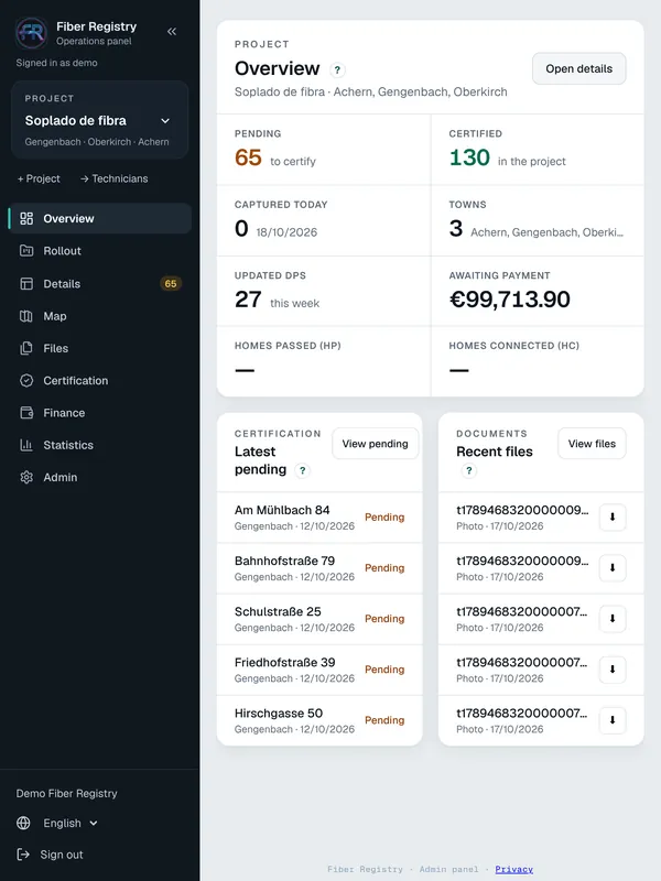 Vue d'ensemble de l'interface sur tablette