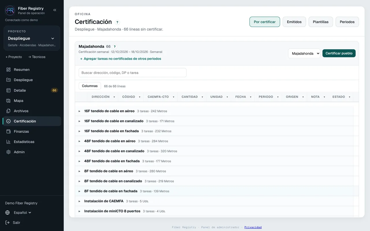 Certificación